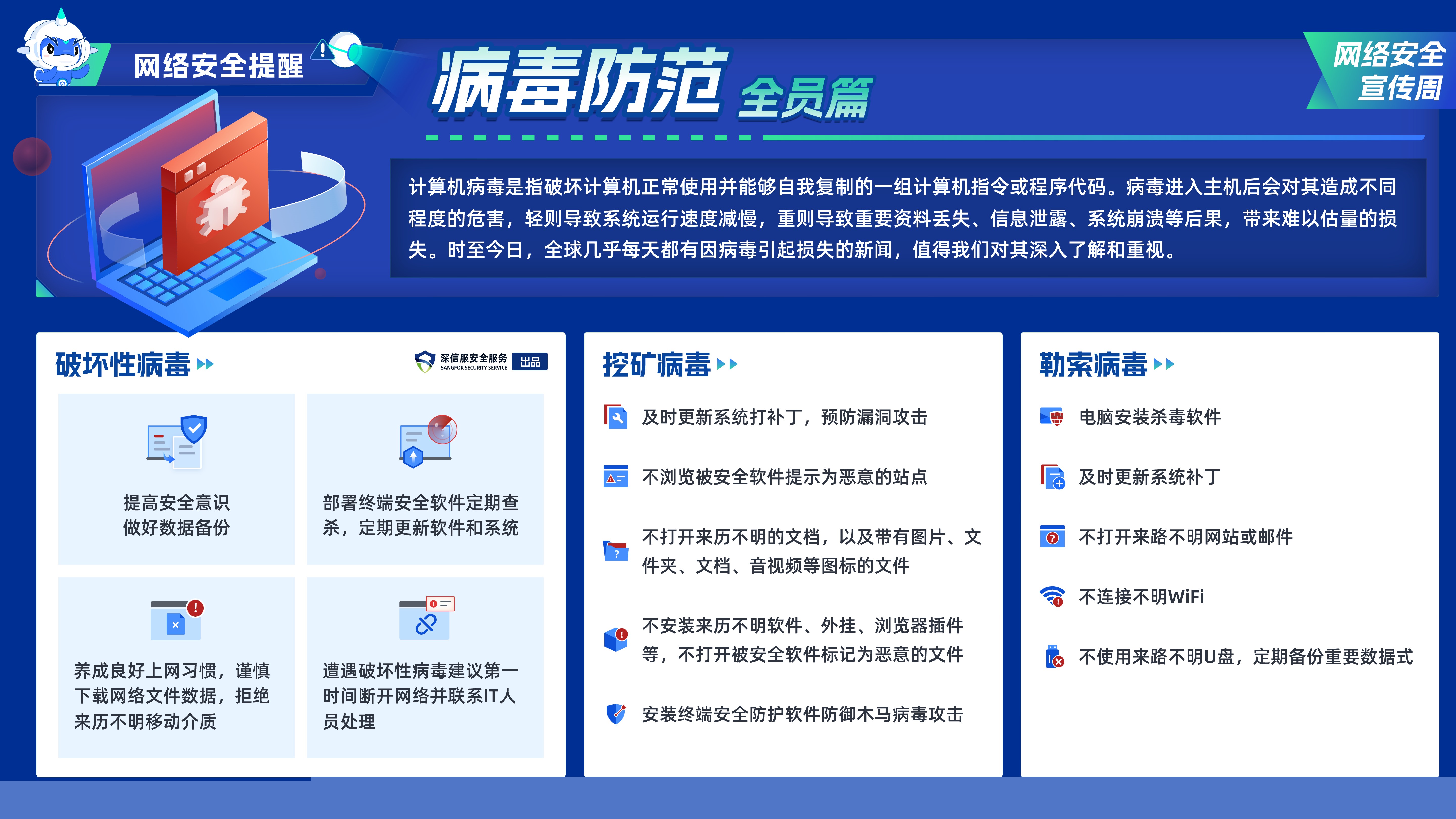 病毒防范·全员篇-幻灯片 16_9.jpg