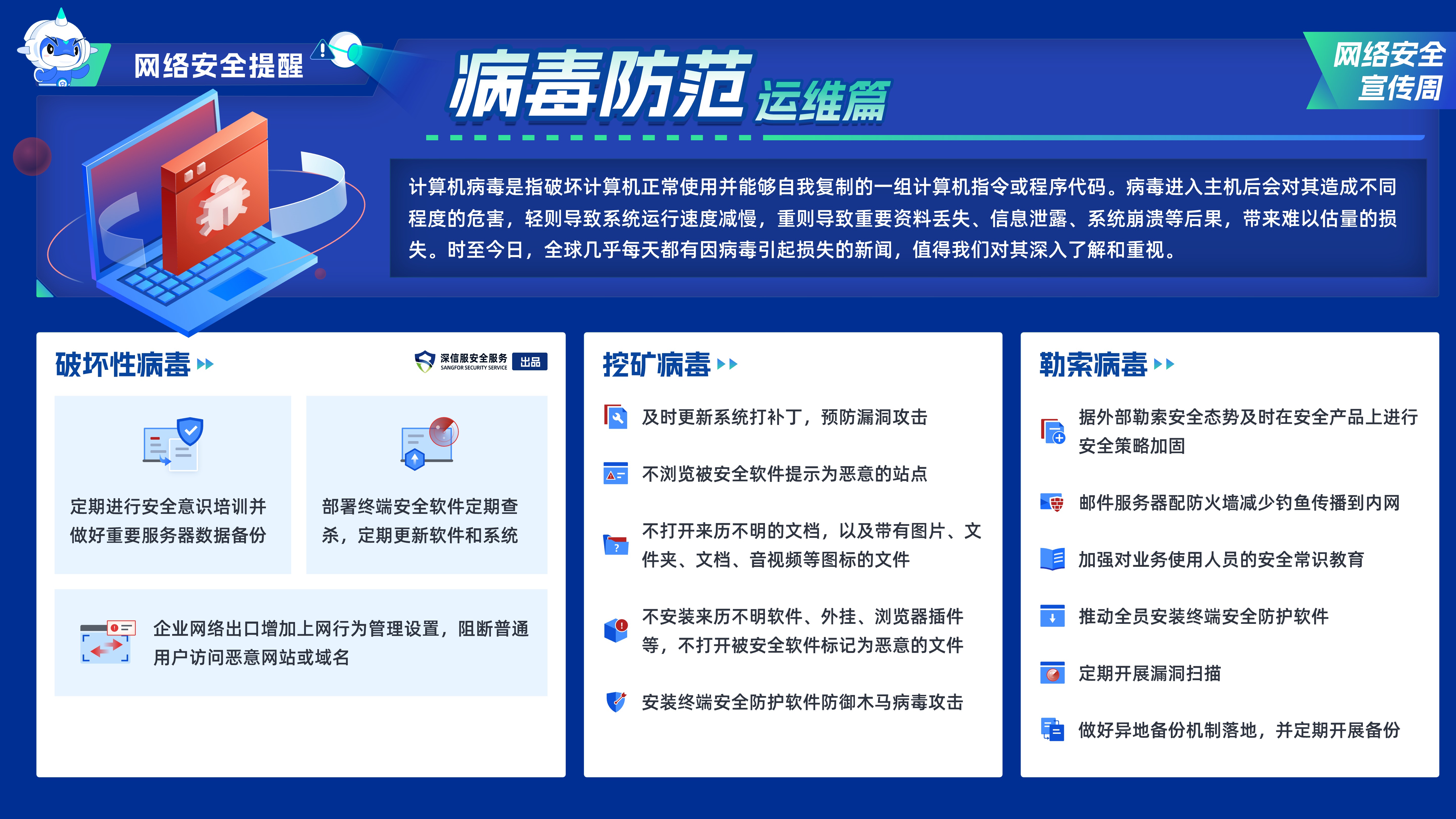 病毒防范·运维篇-幻灯片 16_9.jpg